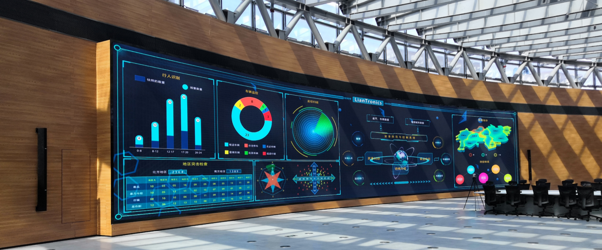 DOOH (Digital Out-of-Home) LED Display Solution